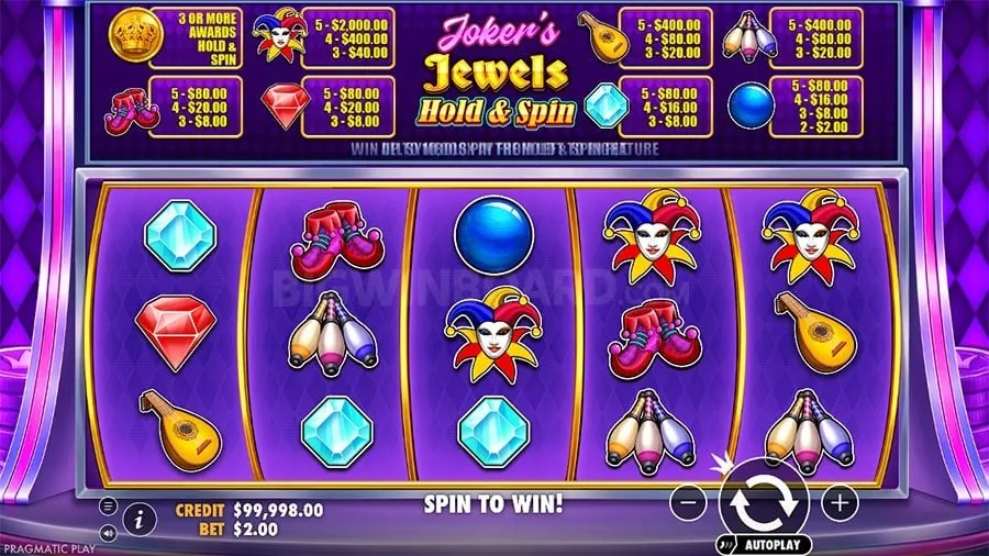 Latest Bonuses & Promotions