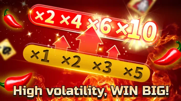 th777 Slot High-Win Strategies